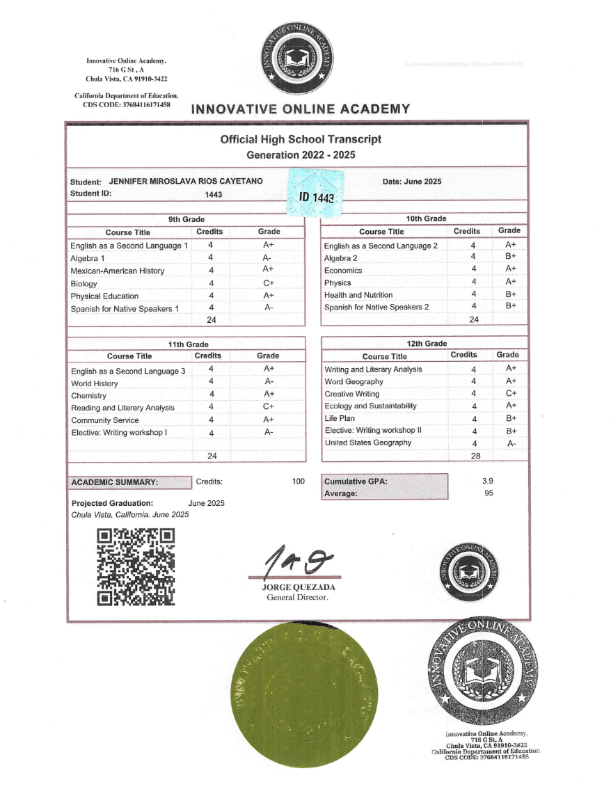 Certificado Innovative Online Academy (USA)
